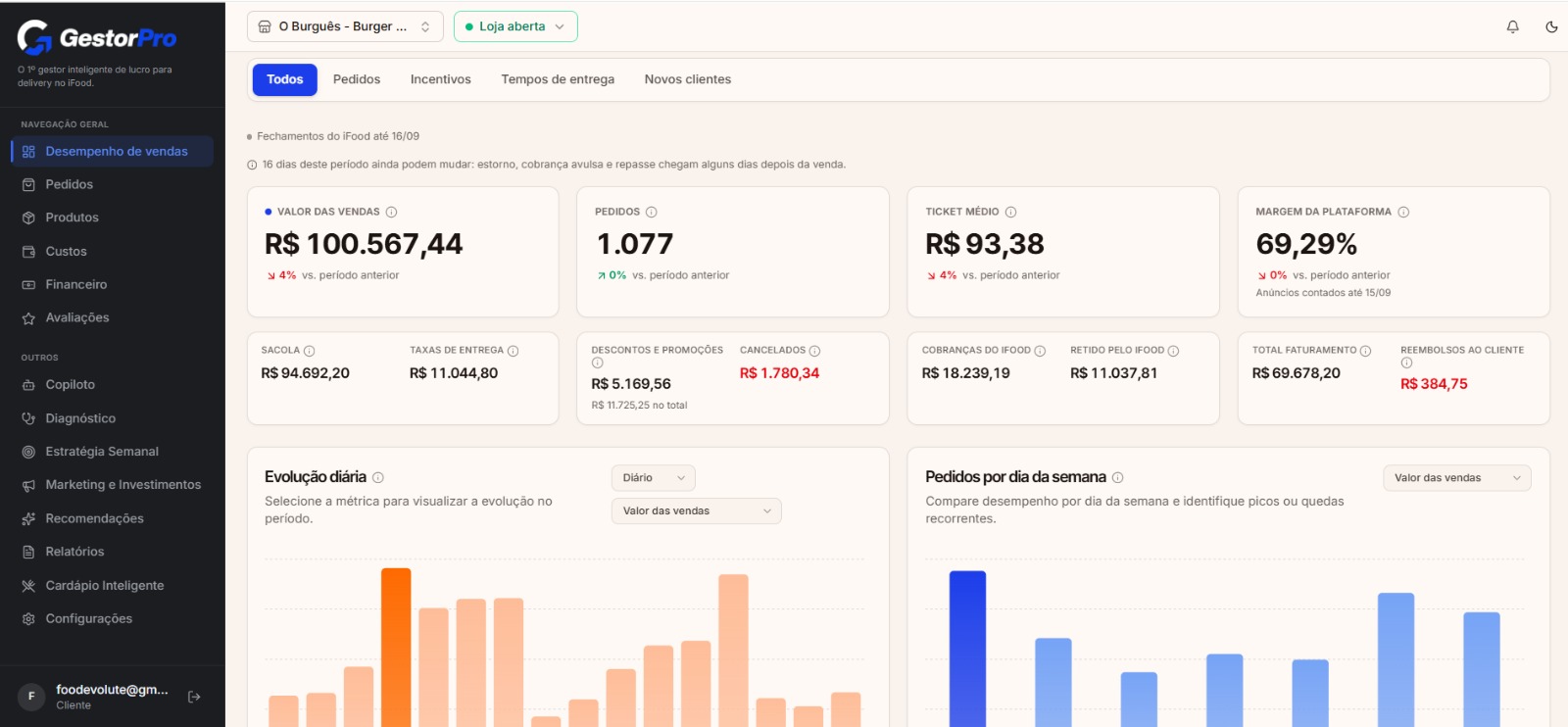 Versão Desktop do GestorPro