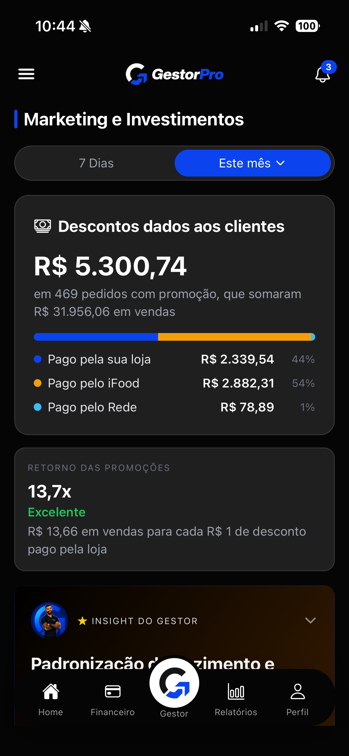 Painel de marketing do GestorPro