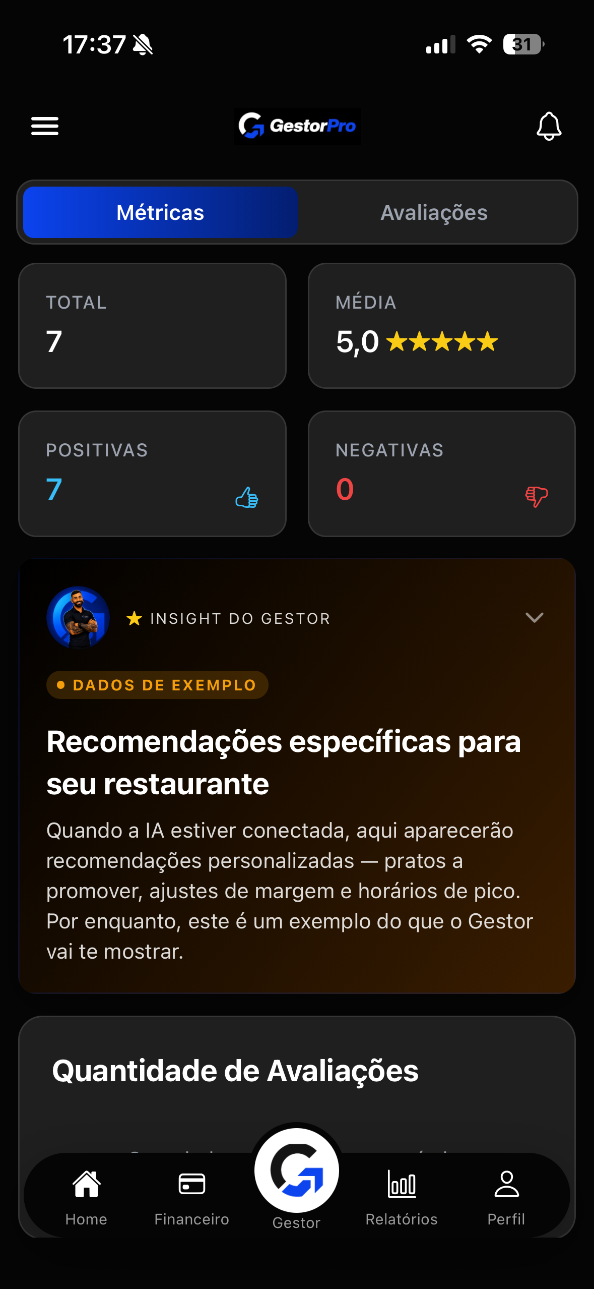 Métricas de produtos do GestorPro