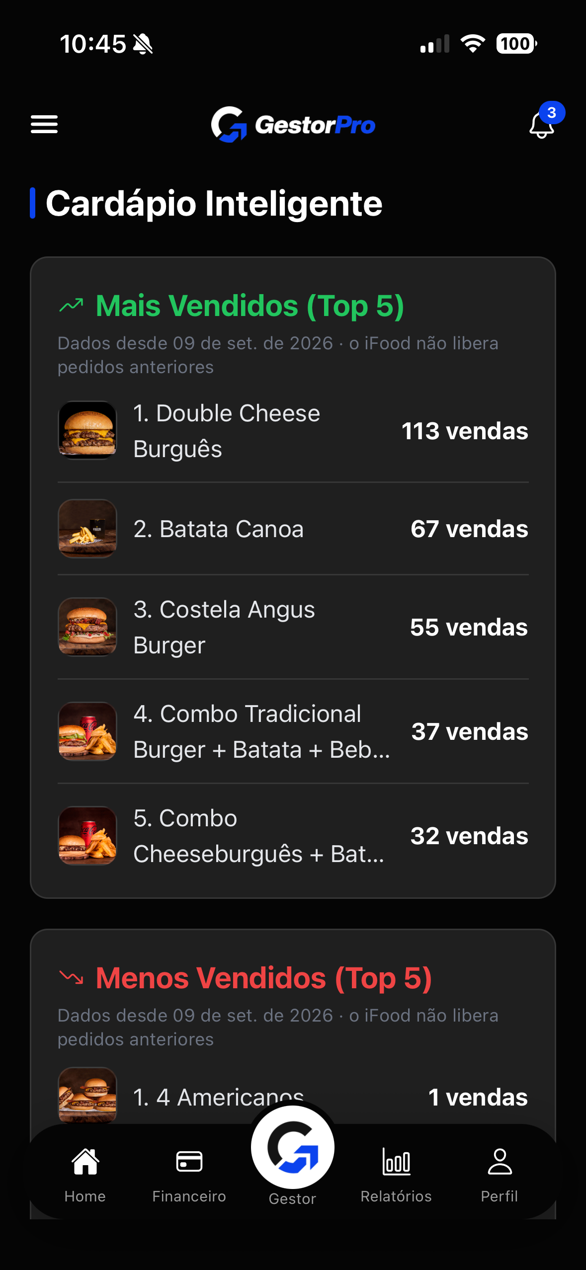 Métricas de produtos do GestorPro