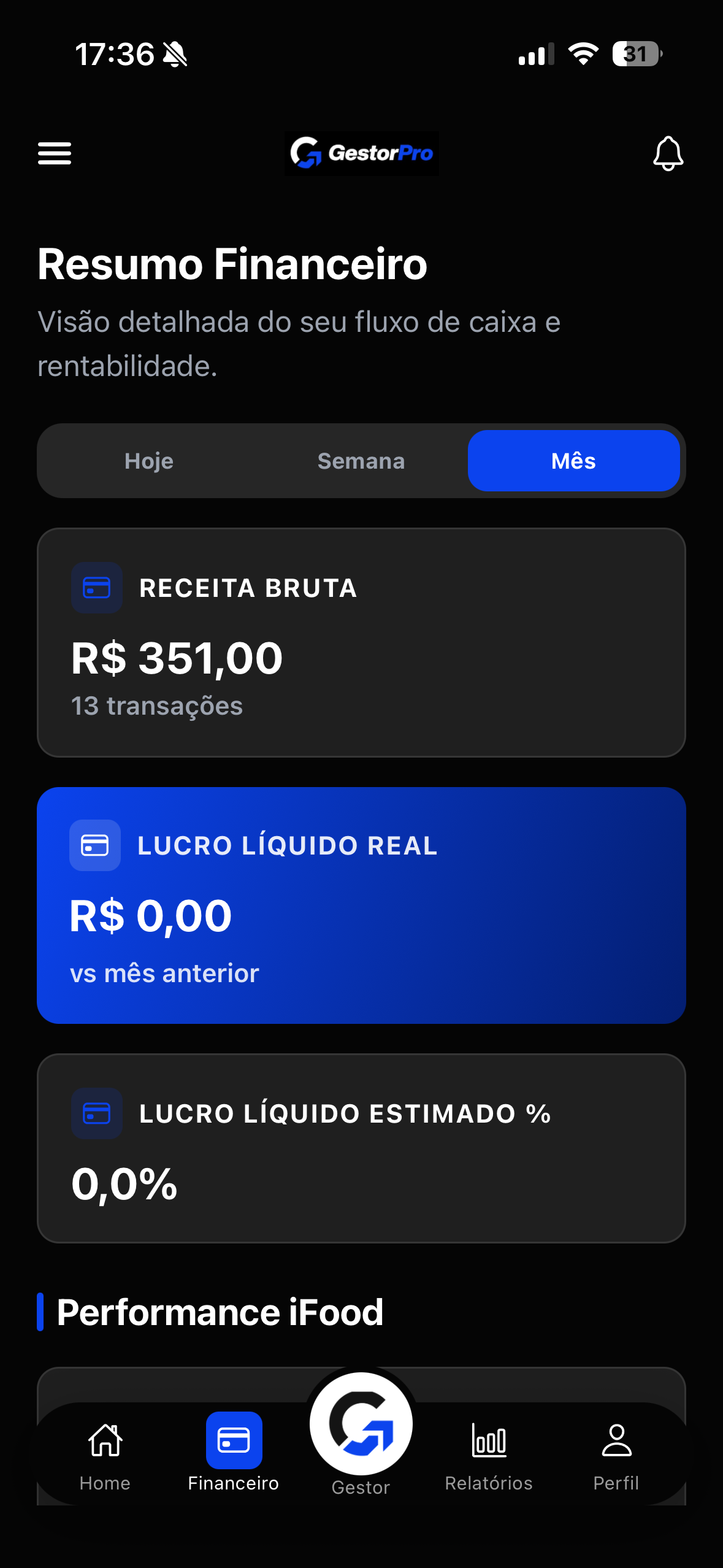 Resumo financeiro do GestorPro